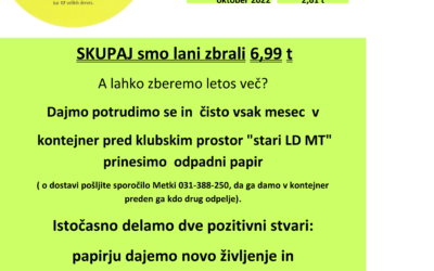 ZBRANI STARI PAPIR 2022
